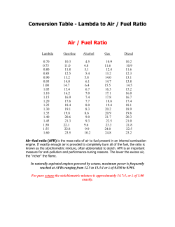 Conversion Table - Lambda To Air / Fuel Ratio