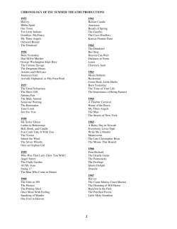 CHRONOLOGY OF ESU SUMMER THEATRE PRODUCTIONS