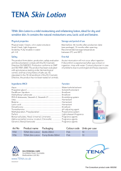 TENA Skin Lotion - The Consortium Care