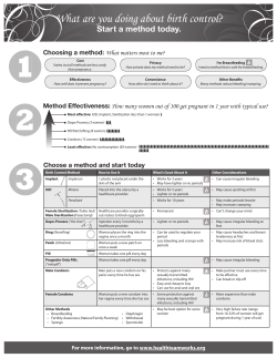 Birth Control Options - Lone Tree Family Practice