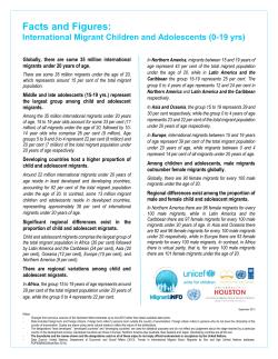 Facts and Figures: International Migrant