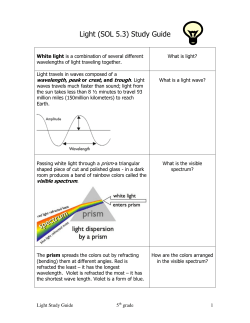 Light (SOL 5.3) Study Guide