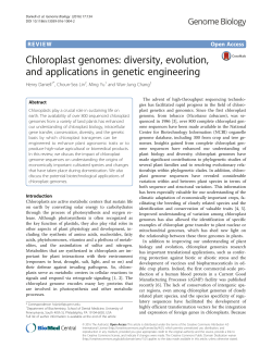 Chloroplast genomes
