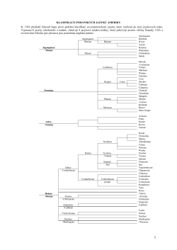 KLASIFIKACE INDI&Aacute;NSK&Yacute;CH JAZYKŮ AMERIKY R. 1929 předložil