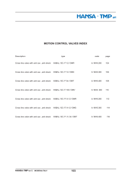 MOTION CONTROL VALVES INDEX 103 - HANSA-TMP