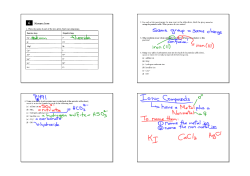 Notes - naming chemicals