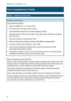National Curriculum objectives Pg 24-29