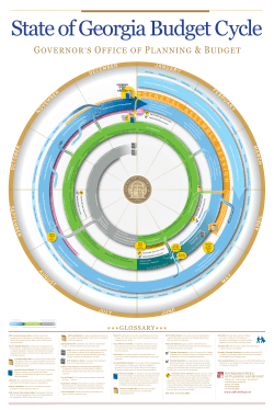 GA-budget cycle GA budget cycle