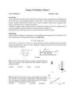 Chapter 15 Oscillatory Motion I
