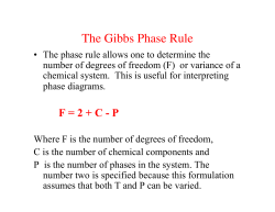 The Gibbs Phase Rule