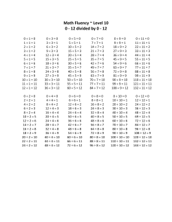 Math Fluency ~ Level 10 0 - 12 divided by 0