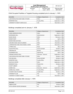 Building Ages (SP 2013.01)