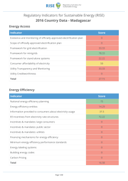 Regulatory Indicators for Sustainable Energy (RISE) 2016 Country