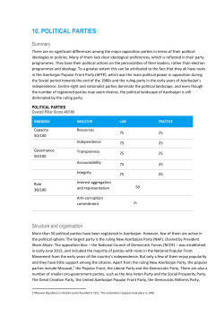 Political Parties - Transparency Azerbaijan