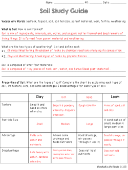 Soil Study Guide - Streetsboro City Schools