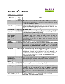 INDIA IN 18 CENTURY