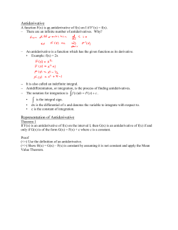 Antiderivative Representation of Antiderivative