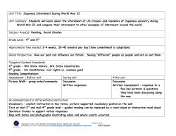 Japanese Internment During World War II