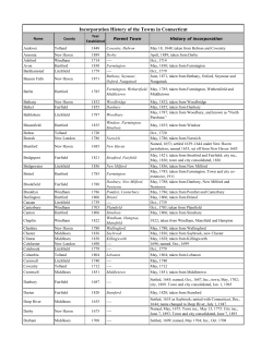 Incorporation History of the Towns in Connecticut