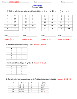 Function Tables