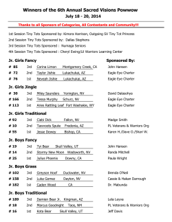 Category Winners