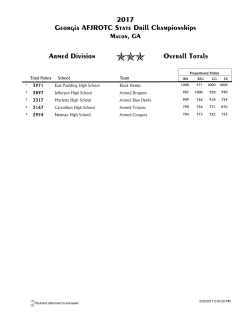 complete scoring results