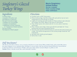 Singletary`s Glazed Turkey Wings