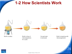 1-2 How Scientists Work