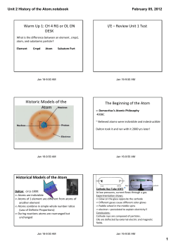 Unit 2 History of the Atom