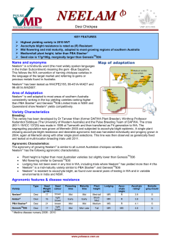 Neelam Variety Management Package