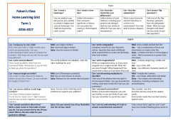 Maths English Can I multiply by 10, 100, 1000? Roll a dice and