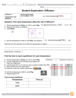 Student Exploration: Diffusion