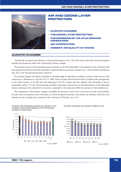 AIR AND OZONE LAYER PROTECTION