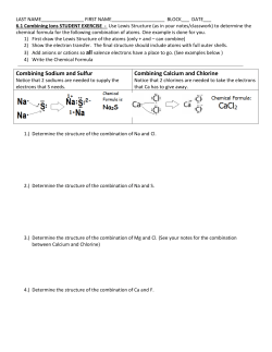 Combining Sodium and Sulfur Combining Calcium and Chlorine