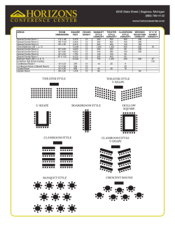 THEATER STYLE THEATER STYLE V-SHAPE U