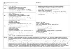 Classical Chinese Dynasty Specific Characteristics Significance