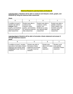 Learning Goal 1 - Kyrene School District