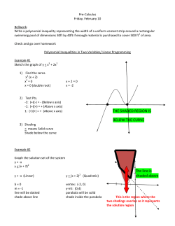 THE SHADED REGION IS BELOW THE CURVE The line is shaded