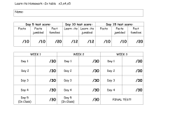 Learn-its Homework &ndash;2x table x3,x4,x5 Name: Day 5 test score: Day