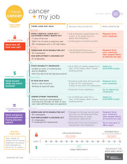 Patient Rights Fact Sheet
