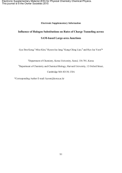 Influence of Halogen Substitutions on Rates of Charge Tunneling