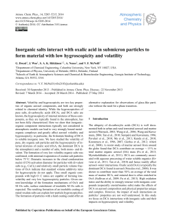 Inorganic salts interact with oxalic acid in submicron particles to form
