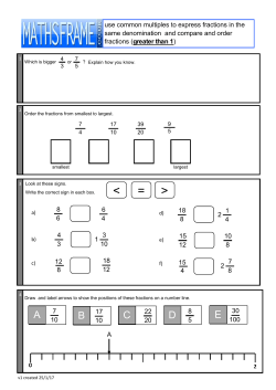 Compare and Order Fractions (greater than 1)