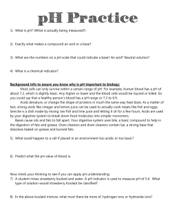 pH Worksheet