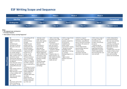 ESF Writing Scope and Sequence Overview