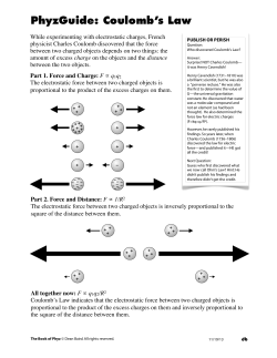 Coulomb`s Law - The Book of Phyz