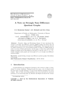 A Note on Strongly Sum Difference Quotient Graphs
