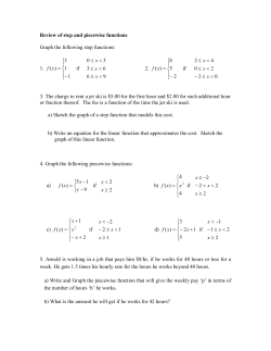 Review of step and piecewise functions Graph the following step