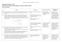 NCEA Level 2 Chemistry (91166) 2015