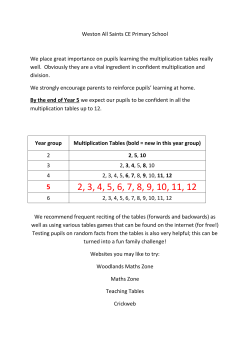 Multiplication tables in year 5 - Weston All Saints Primary School